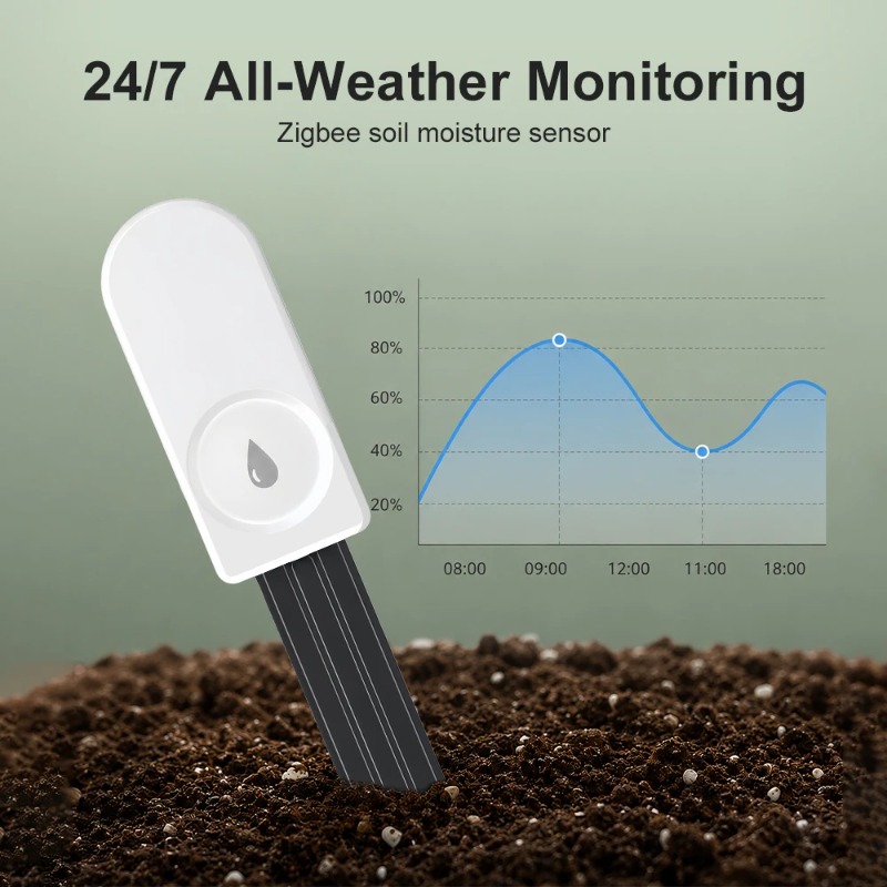 Smart Garden Zigbee - Zigbee Smart Soil Moisture Sensor Meter