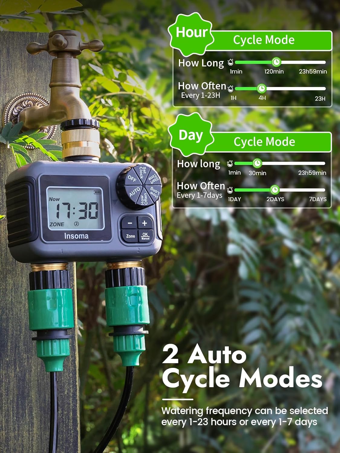 Insoma Smart Irrigation Wateri - Smart Garden Sphagnum Moss 评论和价格