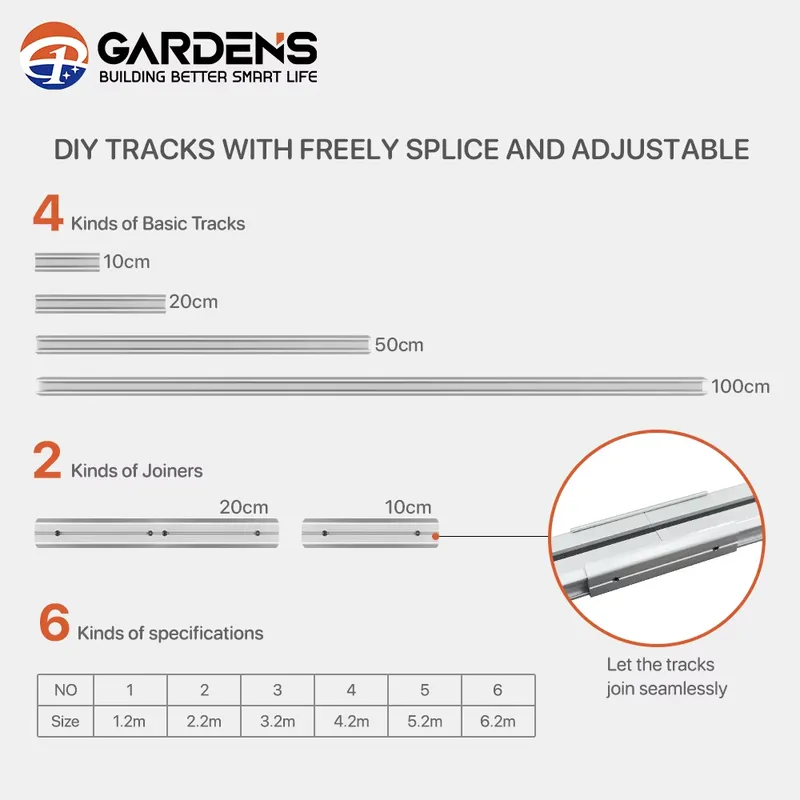 Garden Smart Home Office Alumi - Smart Garden Offices 评论和价格