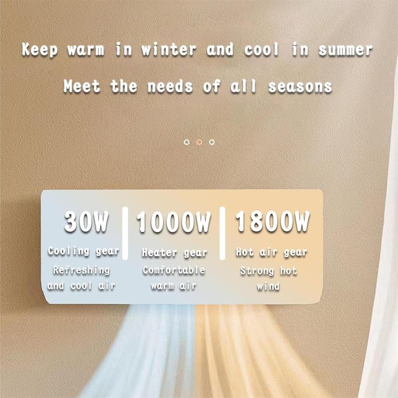 Wall Mounted Air Conditioner/T - Smart Garden Offices 评论和价格