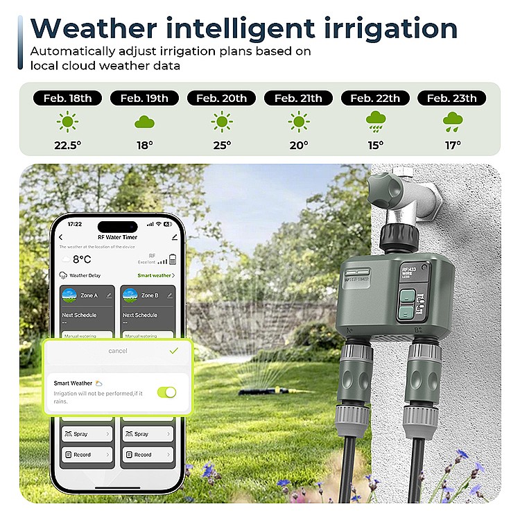 New Design Smart  WiFi Wireles - Smart Garden Design 评论和价格