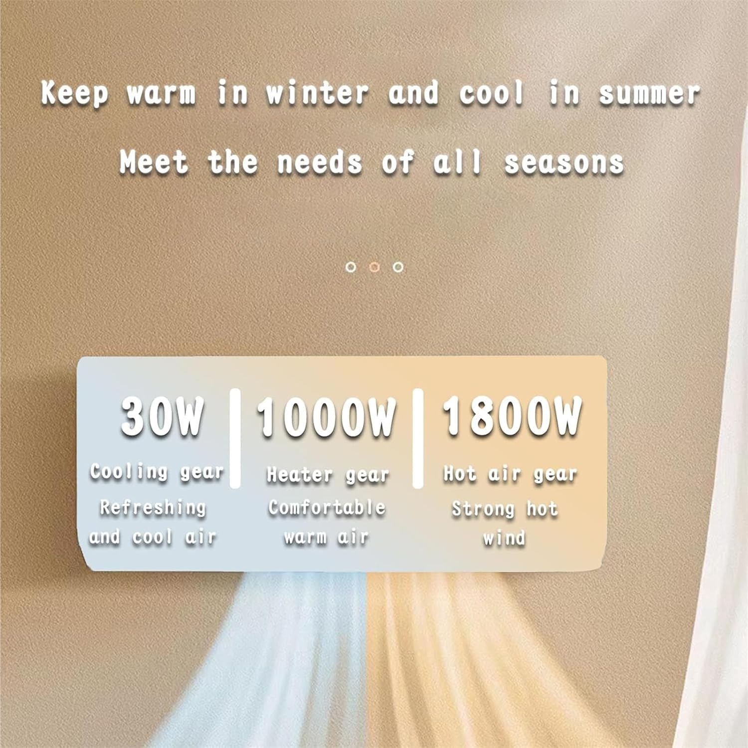 Wall Mounted Air Conditioner/T - Smart Garden Offices 评论和价格