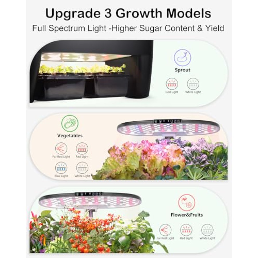 Hydroponic Growing System Kit  - Smart Garden Offices 评论和价格