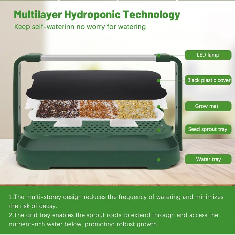 Indoor Smart Garden Hydroponic - Smart Garden Offices 评论和价格