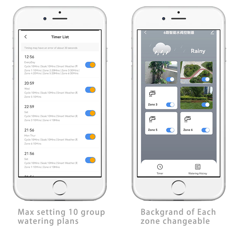 6 Zone WIFI Connect Tuya Smart - Smart Garden Sphagnum Moss 评论和价格