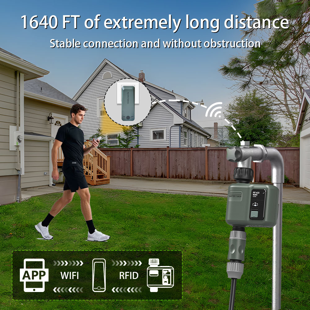 Tuya WiFi+RF433 Smart Garden S - Smart Garden Watering Can 评论和价格