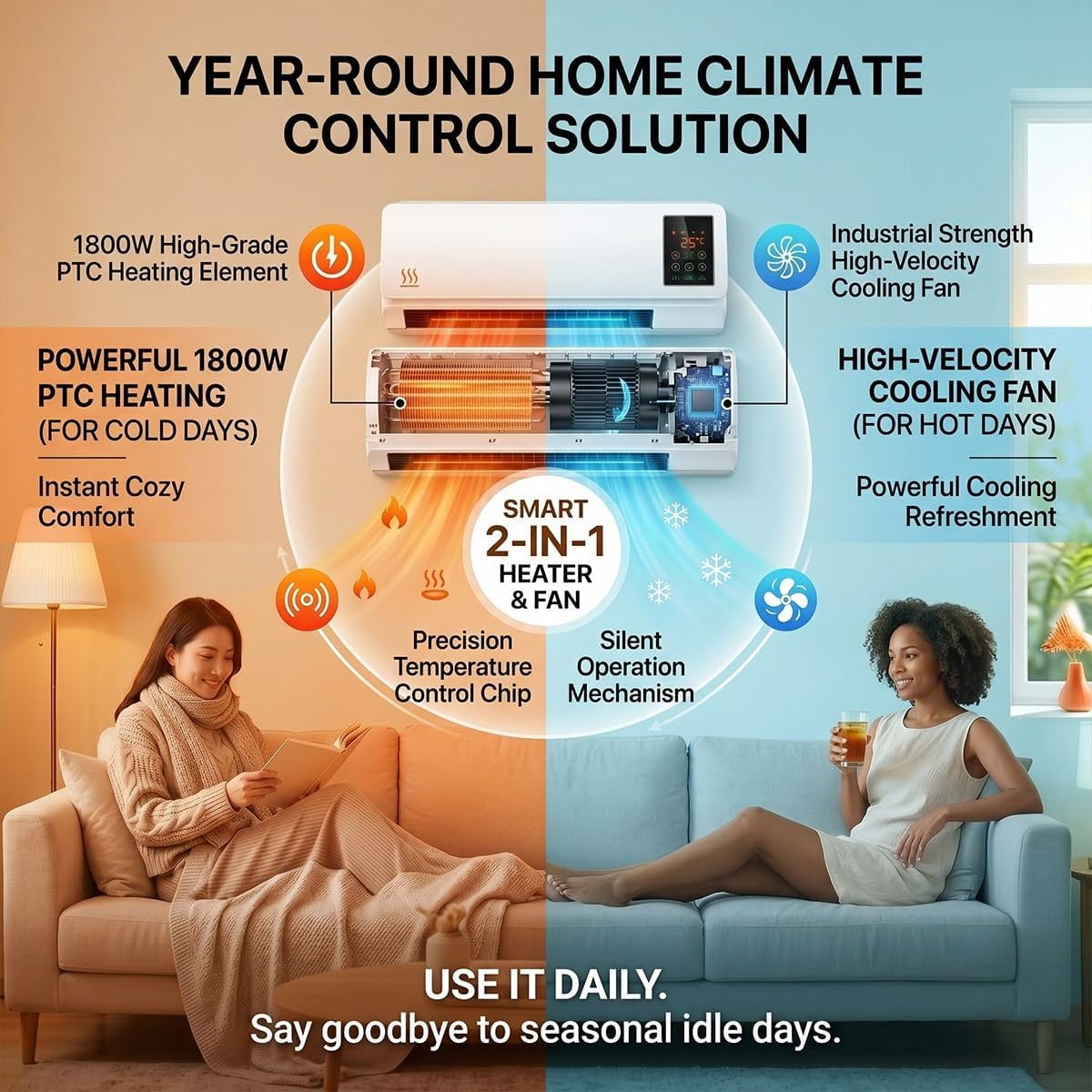 Portable Wall Mounted Air Cond - Smart Garden Offices 评论和价格
