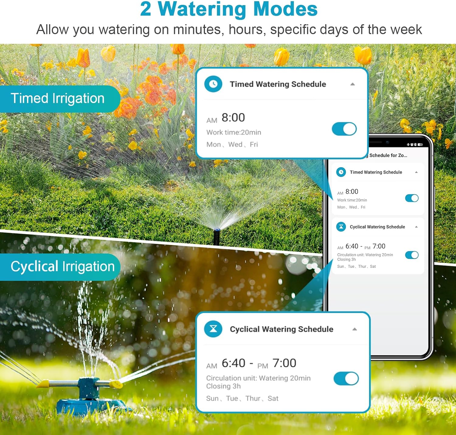 Insoma Wifi Automatic Sprinkle - Smart Garden Sphagnum Moss 评论和价格