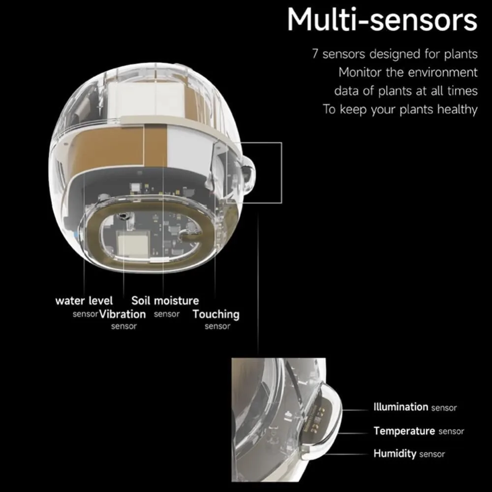 Smart Flowerpot with AI Chip 7 - Smart Garden Offices 评论和价格